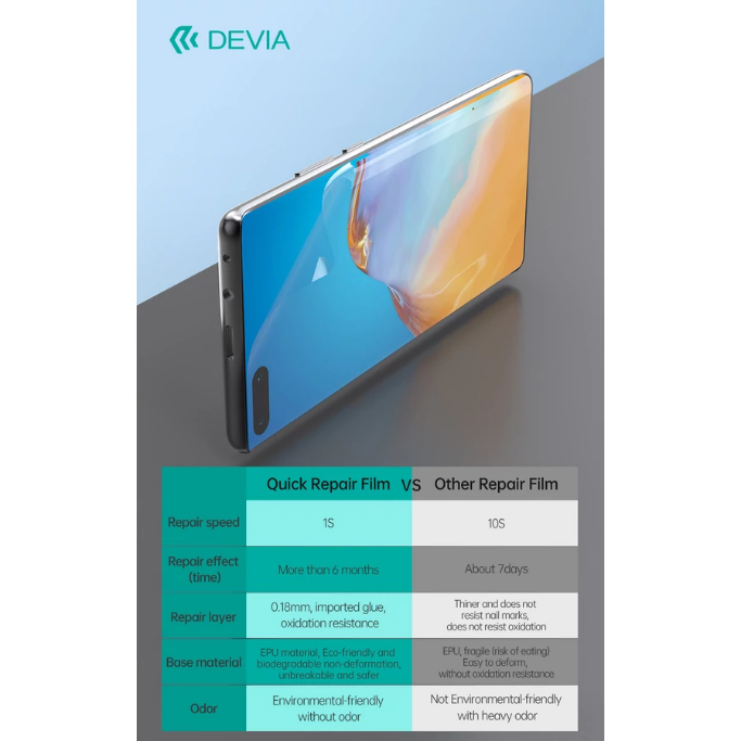 Devia EPU 1S Quick Repair – Önjavító fólia – 4